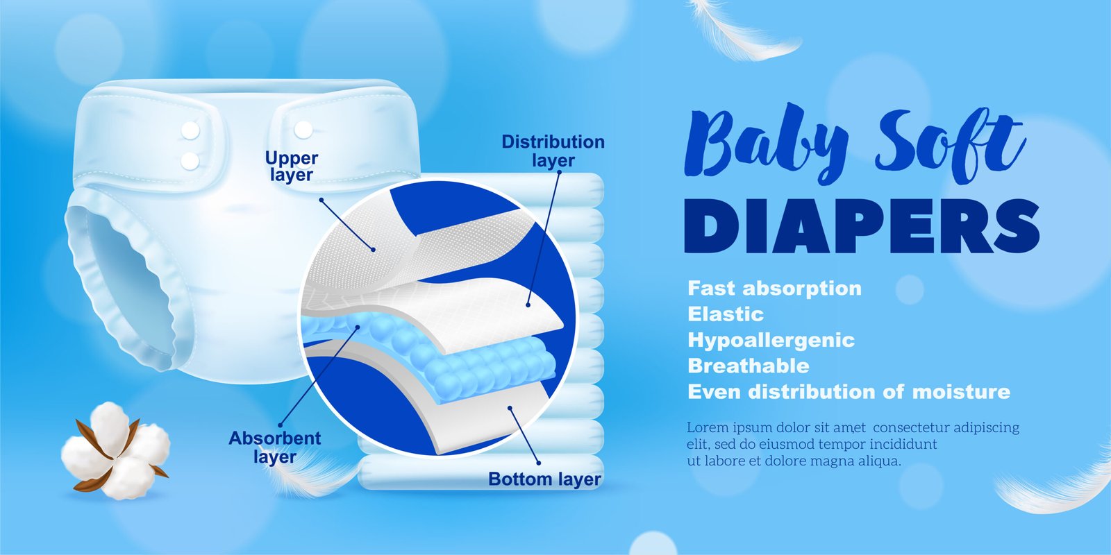 best baby diapers 2025